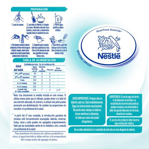 Nestle Nan 1 Optipro 2 Unidades / 1.1 kg, Bebé, Pricesmart, Florencia