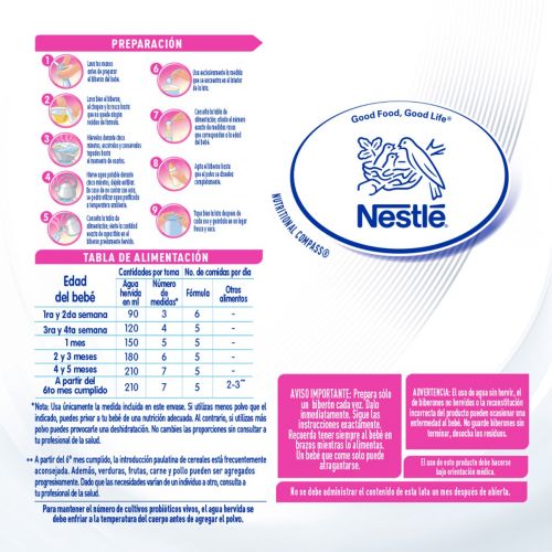 Fórmula Para Lactantes Nestlé Nan Confort Total Etapa De A Meses 900 G