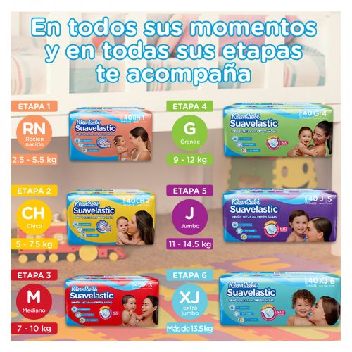 Farmacias del Ahorro | Pañal Kleen Suavelastic Max Jumbo piezas | Tienda en línea a todo México